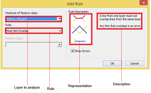 Using Topology To Fix Errors On A Map In ArcGIS