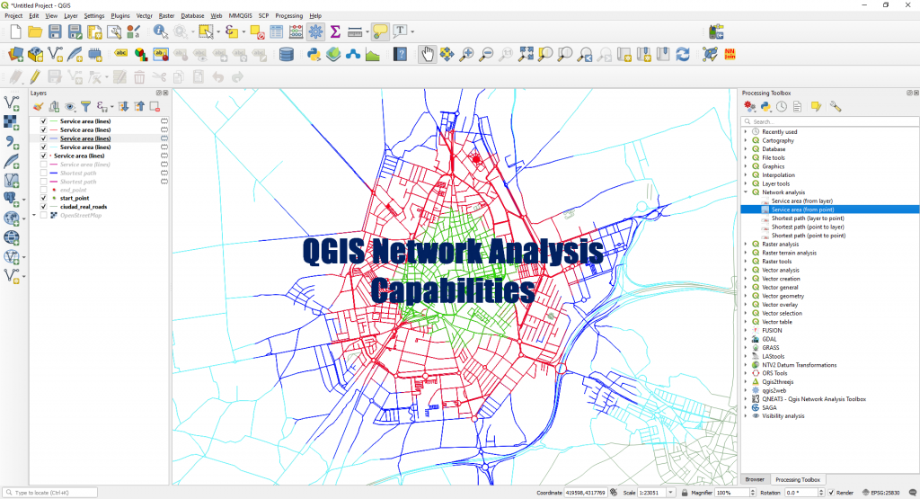 applied network analysis definition