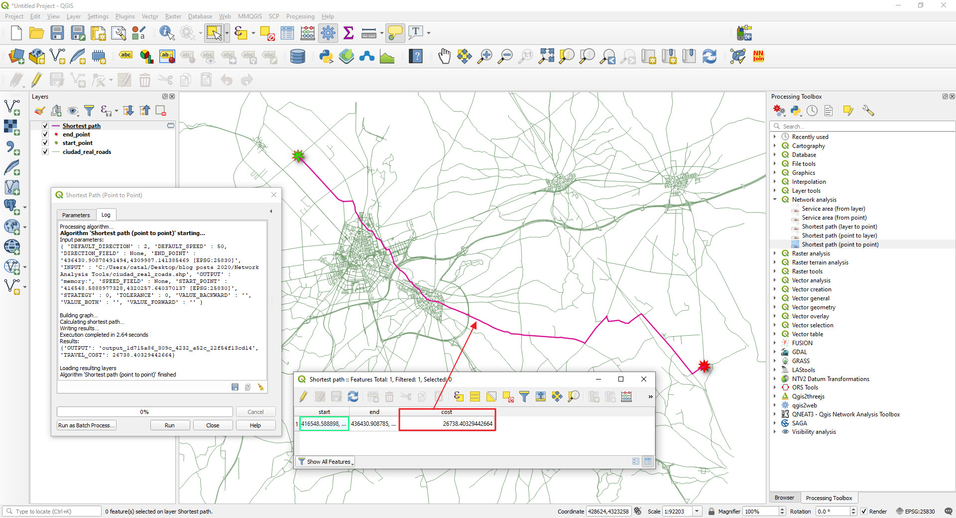 Qgis Network Analysis Capabilities